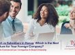 A group 4 people in official wear with laptops open while they engage all smiles | Best Foreign company structure to set up in kenya | corporate lawyers in kenya