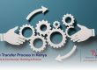 hands open stretching to each other with rings in the middle in clockwise movement : share transfer process concept | Shares in Kenya