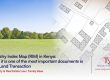 Registry Index Map in Kenya blog header showing green land with cadastral map overlay by Njaga & Co. Advocates | Real estate law in Kenya | Property lawyers in Kenya